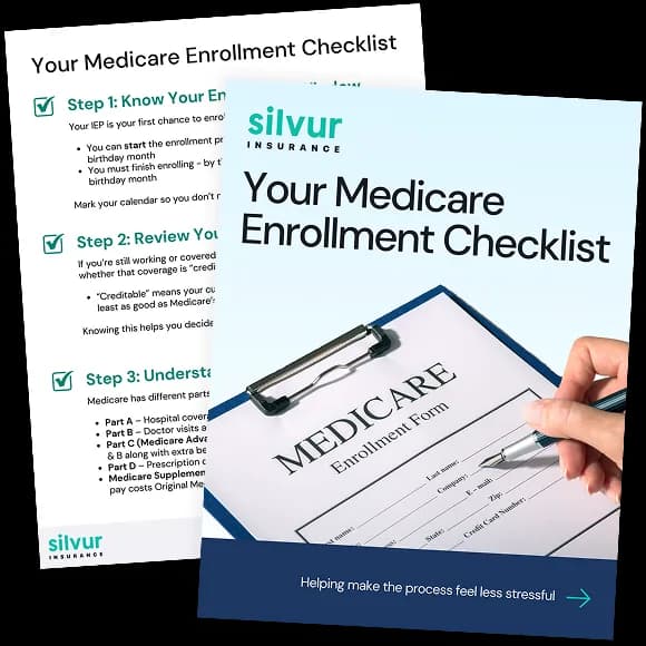 Cover preview of Your Medicare Enrollment Checklist